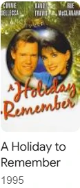 Randy Travis Famous Movies
