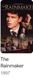 Randy Travis Famous Movies
