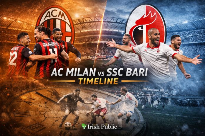 AC Milan vs Bari: Historic Rivalry Timeline & Stats